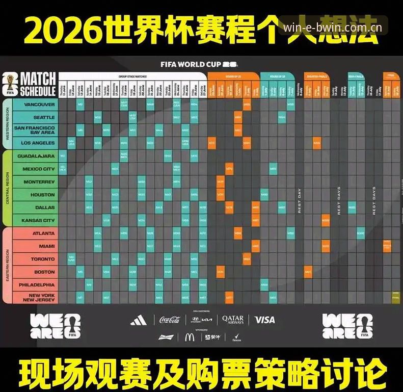 看懂天气如何左右世界杯赛程，这份观赛避险必备知识请收好
