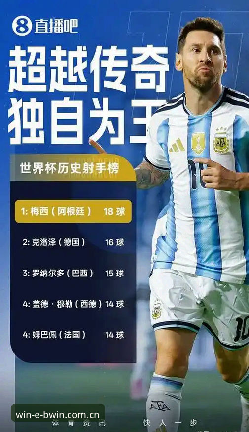 世界杯历史射手王诞生夜：梅西17球深度评测——从点球失落到远射破门的全程还原
